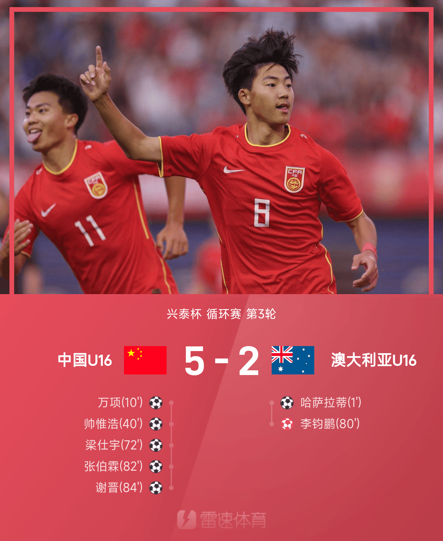 兴泰杯战报：谢晋传射，国少5-2血洗澳大利亚U16夺冠